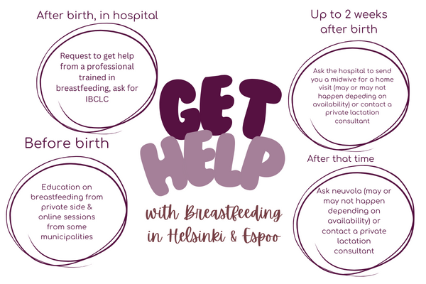 if you need help with breastfeeding issues in helsinki you can request from the hospital, neuvola or private lactation consultants. 